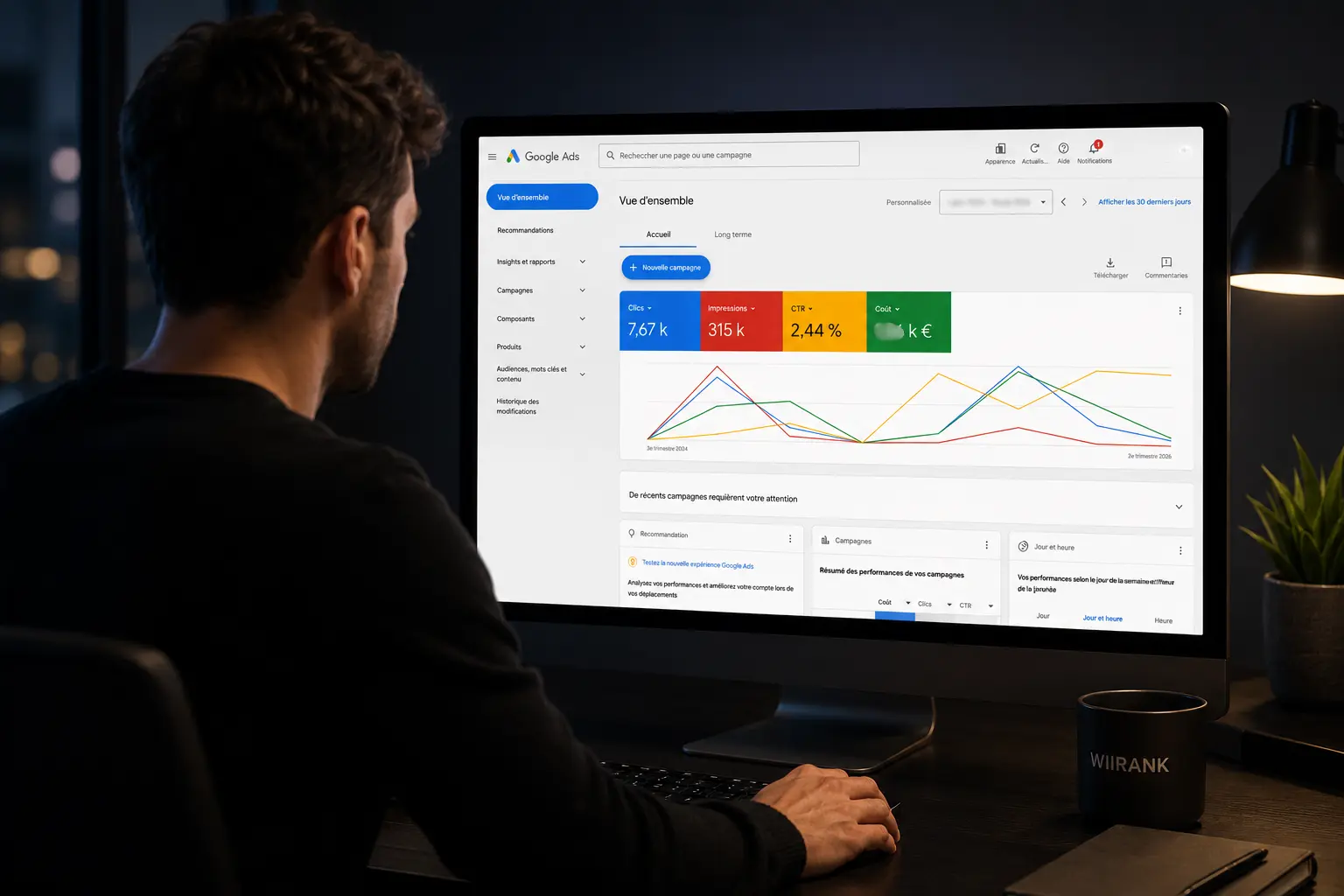 Résultats Google Ads Maison HBM